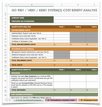 ISO Cost Benefit Analysis Tool